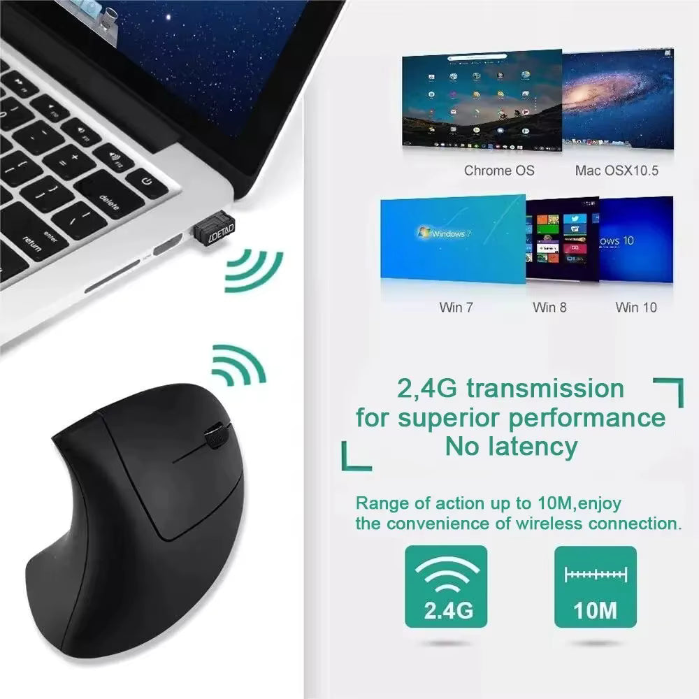 HOMEFISH Vertical Mouse Ergonomic 2.4GHz Wireless Optical Mouse