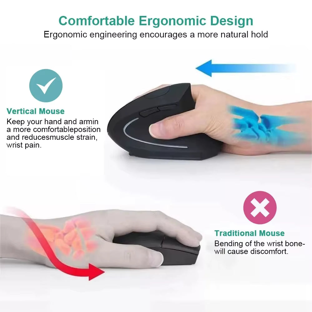 HOMEFISH Vertical Mouse Ergonomic 2.4GHz Wireless Optical Mouse