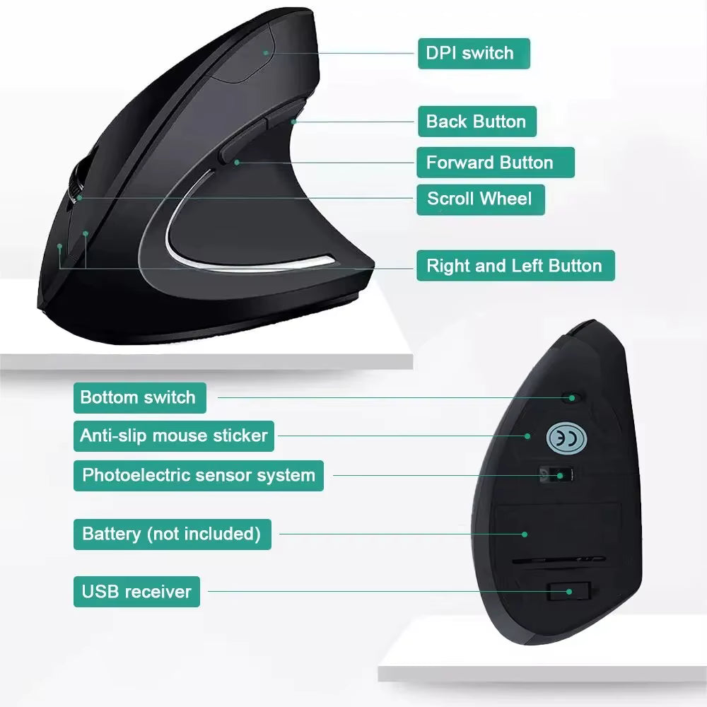 HOMEFISH Vertical Mouse Ergonomic 2.4GHz Wireless Optical Mouse